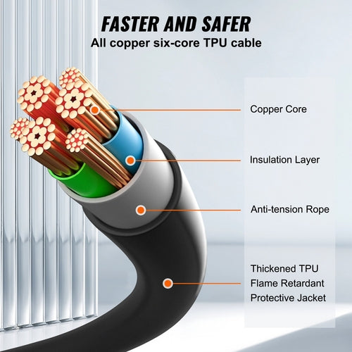 Type 2 to Type 2 EV Charging Cable, 16Amp, 11kW 5 Meters Three Phase