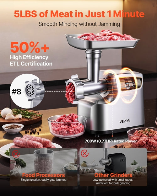 Electric Meat Grinder, 2.3 kg/Min Capacity, #8 Meat Mincer with 3